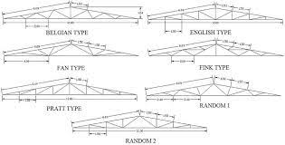 diffe types of truss profiles b
