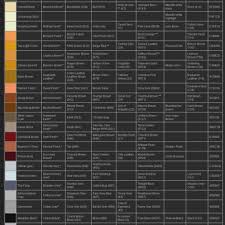 All The Citadel Paint Chart Fan As