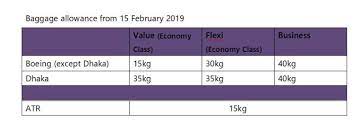 Malindo air flights has never been cheaper! Malindo Air Adjusts Checked Baggage Allowance For Economy Class