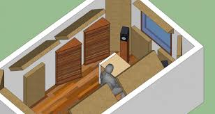 Small Room Acoustic Treatment Produce