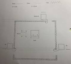 Most often the red wire in a lighting circuit is a switch leg. Complete The Wiring Diagram Below In Which A Light In Chegg Com