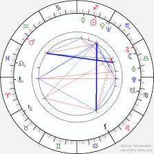 Morgan J Freeman Birth Chart Horoscope Date Of Birth Astro