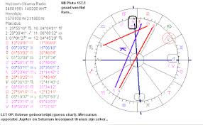 Astropost Clinton To Support Obama Synergy Her Jupiter