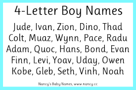 Buzzfeed senior editor take this quiz with friends in real time and compare results fyi: 4 Letter Boy Names Nancy S Baby Names