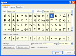 inserting special characters