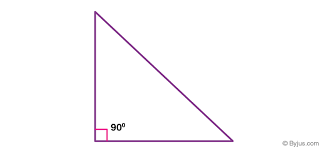 Triangles In Geometry Definition