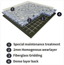 esd vinyl flooring rolls anti static