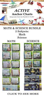 Active Anchor Charts Math And Science Bundle