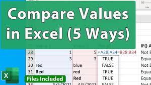compare values in excel 5 ways