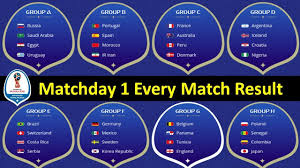 World cup 2018 table, full stats, livescores. Fifa World Cup 2018 Group Stage Matchday 1 All Match Result Youtube