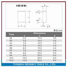 Tungsten Carbide Tip Carbide Insert Cutting Tip K5 K6 K7 View Tungsten Carbide Tip K5 Cnhenry Product Details From Ningbo Hengrui Tools Co Ltd On
