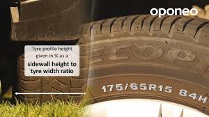 Tyre Sizes Oponeo Co Uk