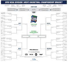 March 27, 2021, 10:00 am · 1 min read 1 / 2 the ncaa's basketball tournament is finally here, which means you may be wondering if there's a way to watch march madness online for free. How To Watch March Madness Ncaa Tournament 2021 Live Stream