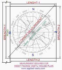 west facing house vastu plan