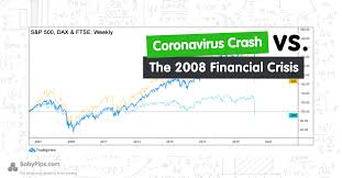 2008 financial crisis