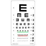Eye Charts Visual Tests