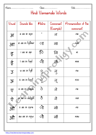 10) previous years paper's vocab videos: A Aa E Ee In Hindi Alphabets Pdf