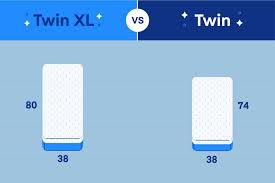 Twin Vs Twin Xl What S The Difference