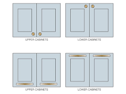where to place cabinet hardware emtek