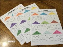 Free math minutes, weekly math skills practice, and reading with math word problems. Free Fact Family Worksheets For Kindergarten And 1st Grade