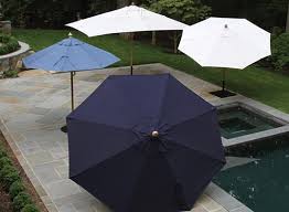Selecting The Best Patio Umbrella