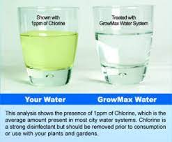 growmax waterdo you know what is