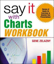 Say It With Charts Workbook Gene Zelazny 0639785390688