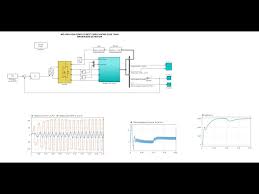matlab simulink control and modelling