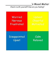 Social Emotional Learning Bundle Mood Meters Check In Charts Games Poster