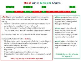 Ecip Quick Guide Red And Green Days Dr Ian Sturgess