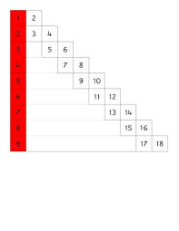 File Addition Chart 5 Pdf Montessori Album