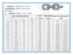 Welded Chain Size Chart Related Keywords Suggestions