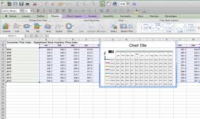 Run Chart In Excel Manage Naturally