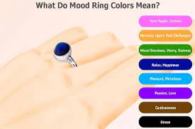 mood ring colors and representation