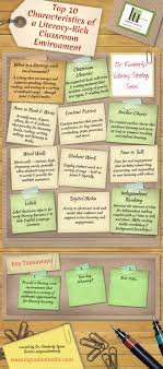 The Elements Of A Literacy Rich Classroom Environment