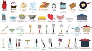 It turns the equipment was part of a steam pumping system (i would doubt this still happens due to liability.). Kitchen Tools Useful List Of Essential Kitchen Utensils In English With Pictures Youtube
