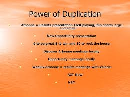 Power Of Duplication If You Learn The Power Of Duplication