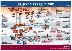 Security Map V2 Free Download Security Map By Javvin Company