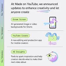 Youtube Shorts Launches 4 New Creation Tools gambar png