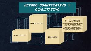 metodo cuanativo y cualitativo by
