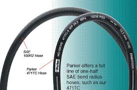 Parker Hydraulic Hose And Fittings