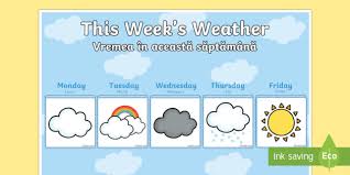 Weekly Weather Recording Chart English Romanian Weekly