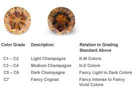 Fancy Colored Champagne Diamonds Diamond Source Of Virginia