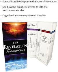 The Revelation Prophecy Chart Bible And Me Revelation