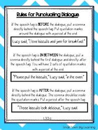 Rules For Punctuating Dialogue Handout Mini Anchor Chart Tpt