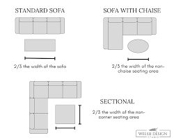 coffee table size guide how to choose