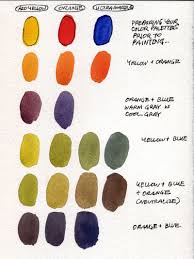 Review M Graham Watercolor Paint Basic 5 Color Set Parka