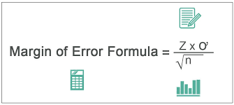 Margin Of Error Formula Step By Step