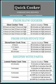 Pin By Kim Jacobs On Pampered Chef In 2019 Instant Pot