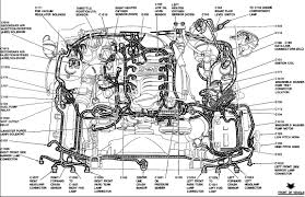 2005 ford escape v6 engine diagram tips electrical wiring. Starter Diagram Mustang Evolution Forum